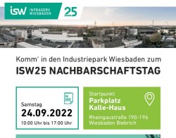 ISW